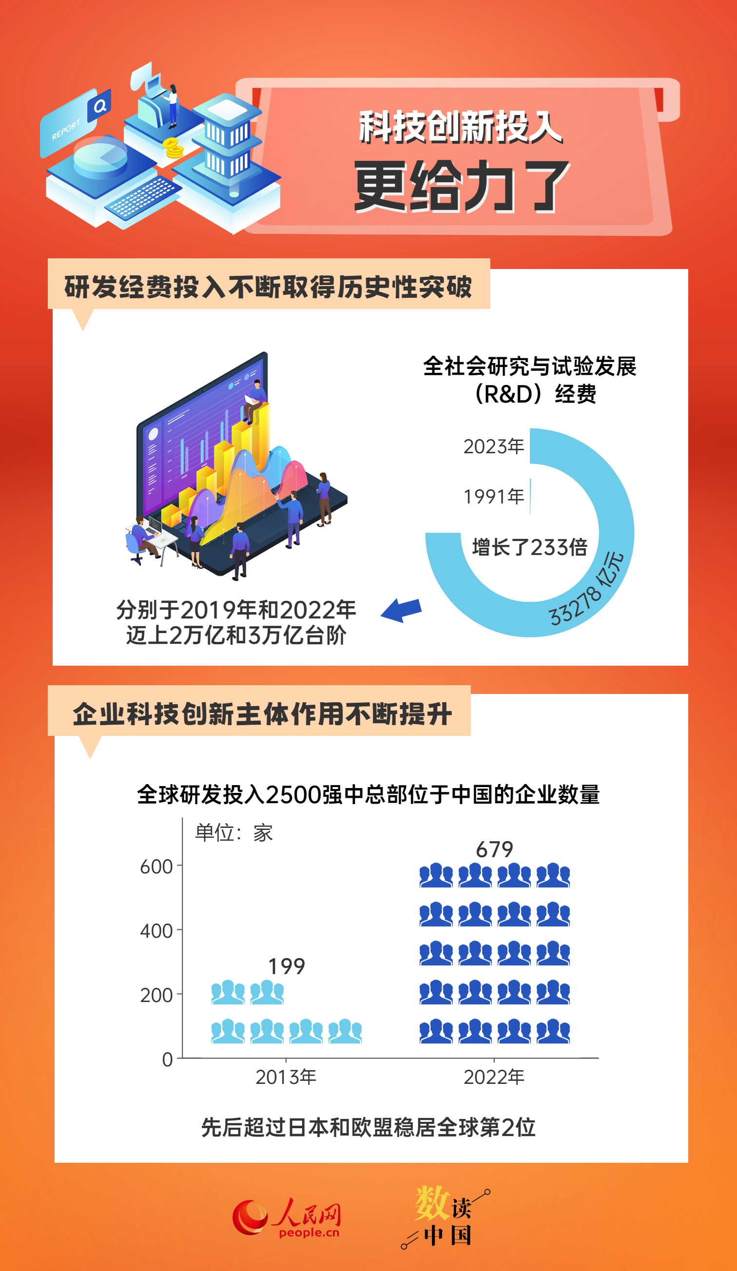 新奥精准免费资料提供｜统计解答解释落实