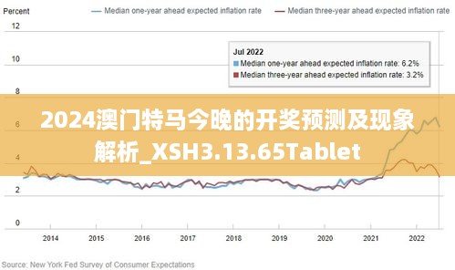 2024澳门今天特马开什么｜统计解答解释落实