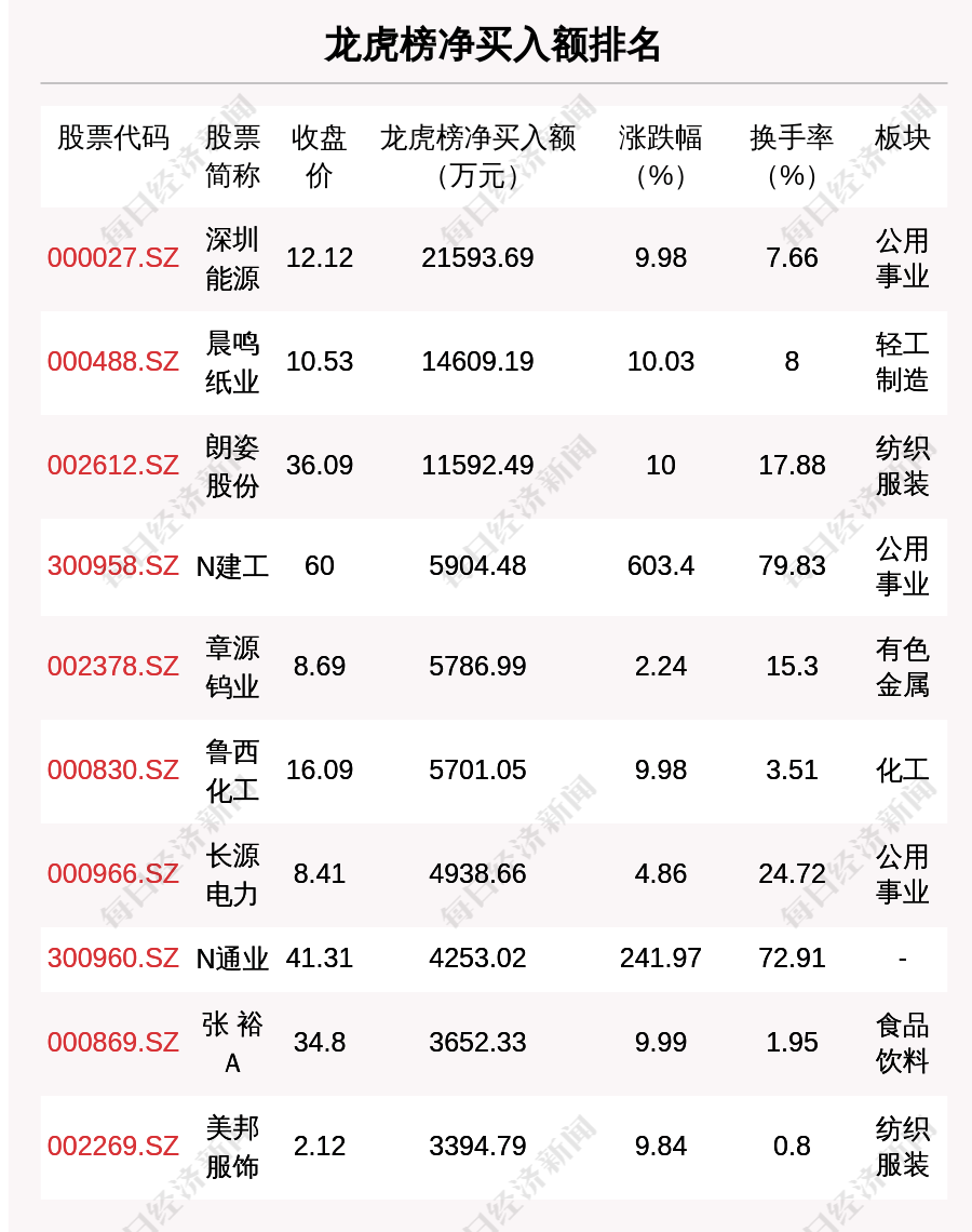 2024澳门天天开好彩大全46期｜统计解答解释落实