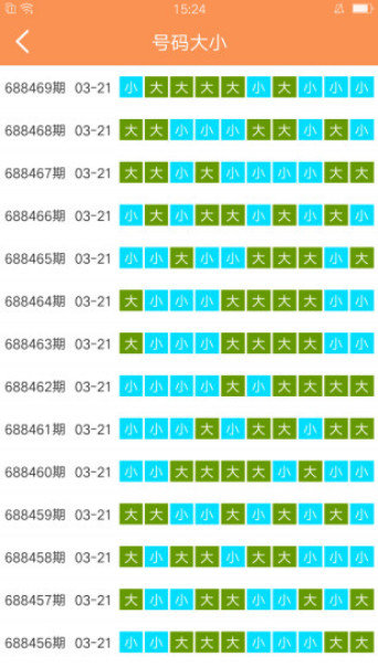 澳门六开彩天天开奖结果和查询｜实用技巧与详细解析