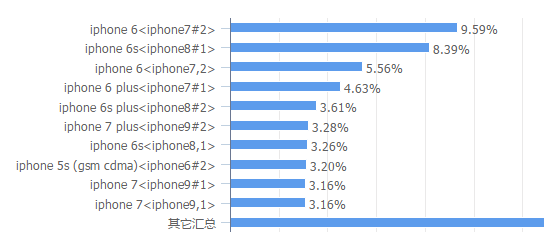 4777777开奖最快结果｜统计解答解释落实