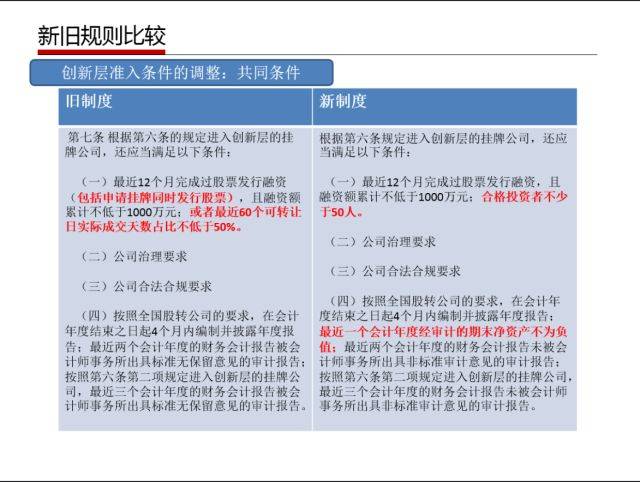 澳门管家婆100中｜决策资料解释落实