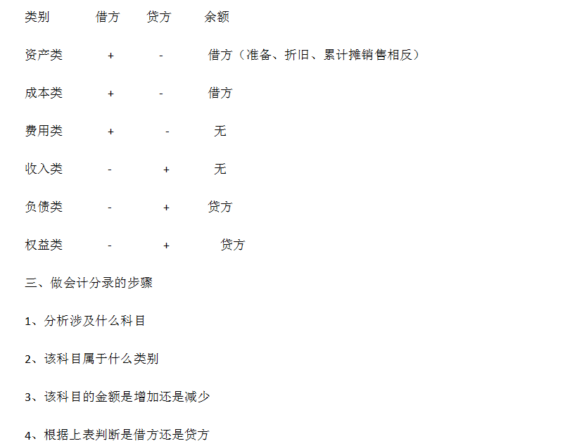 新奥长期免费资料大全｜决策资料解释落实