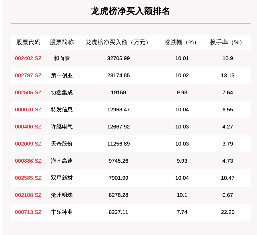 澳门二四六天天彩图库｜统计解答解释落实