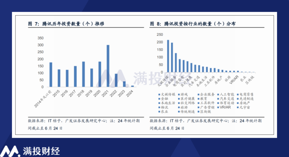 2024澳门最精准正版免费大全｜统计解答解释落实