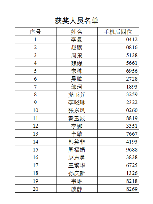 澳门开奖结果+开奖记录表013｜统计解答解释落实