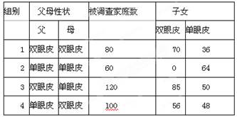 新澳门历史开奖记录查询方法｜统计解答解释落实