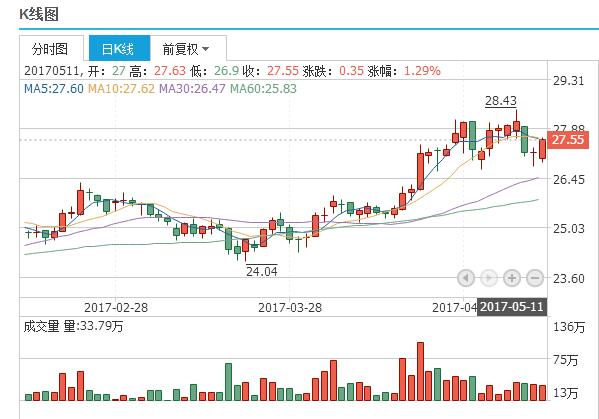 2024新澳门精准免费大全｜统计解答解释落实