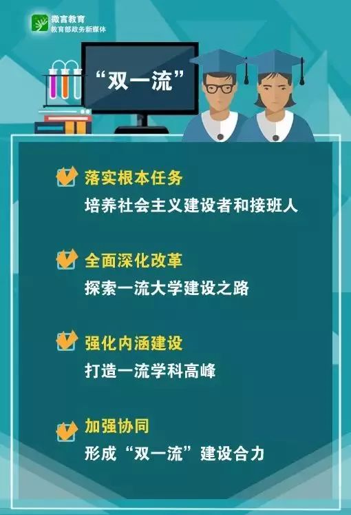 白小姐三期必开一肖｜决策资料解释落实