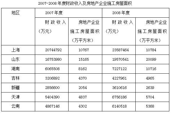 澳门正版资料大全资料生肖卡｜统计解答解释落实