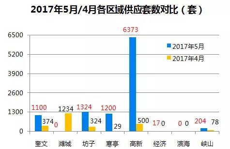 新澳精准资料免费提供353期｜统计解答解释落实