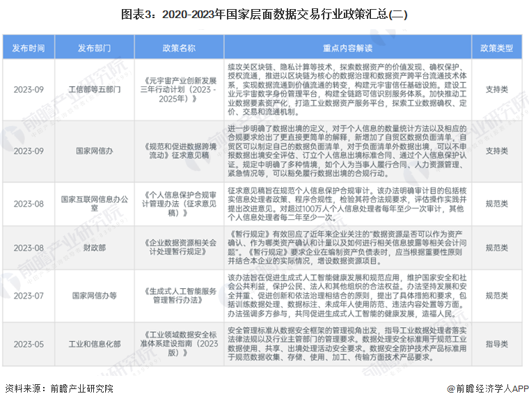 2024新奥最新资料｜决策资料解释落实