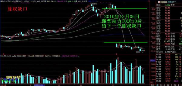 新澳门今晚开奖结果+开奖结果2021年11月｜实用技巧与详细解析