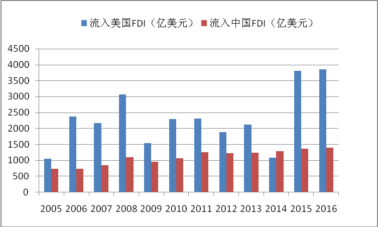 2024新奥正版精准资料｜高速应对逻辑