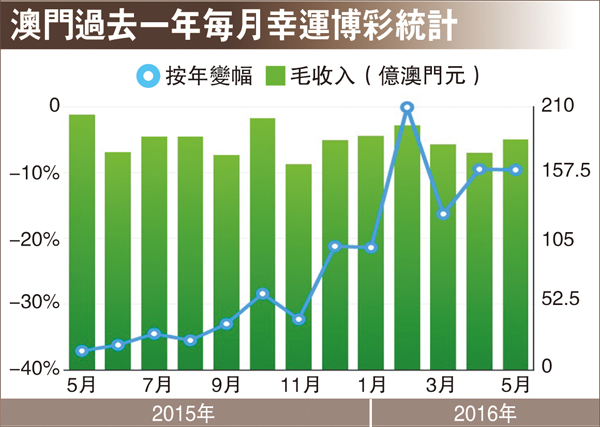 2024年12月21日 第15页