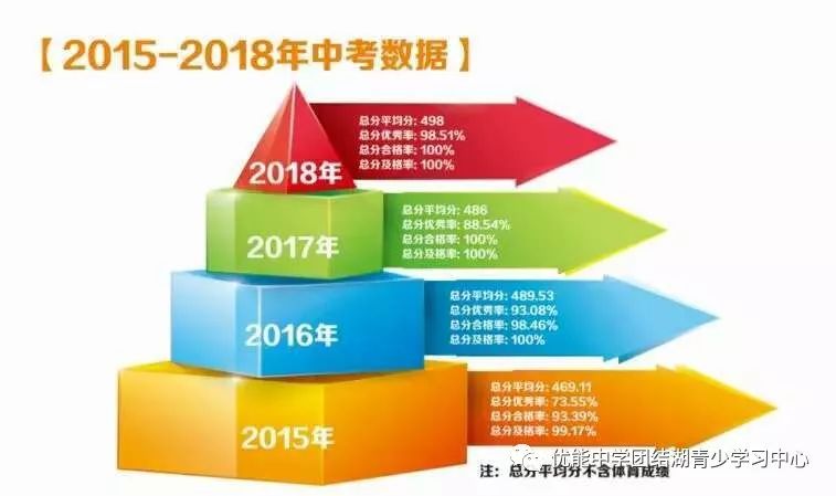 王中王100℅期期准澳彩,互动性执行策略评估_XE版48.536