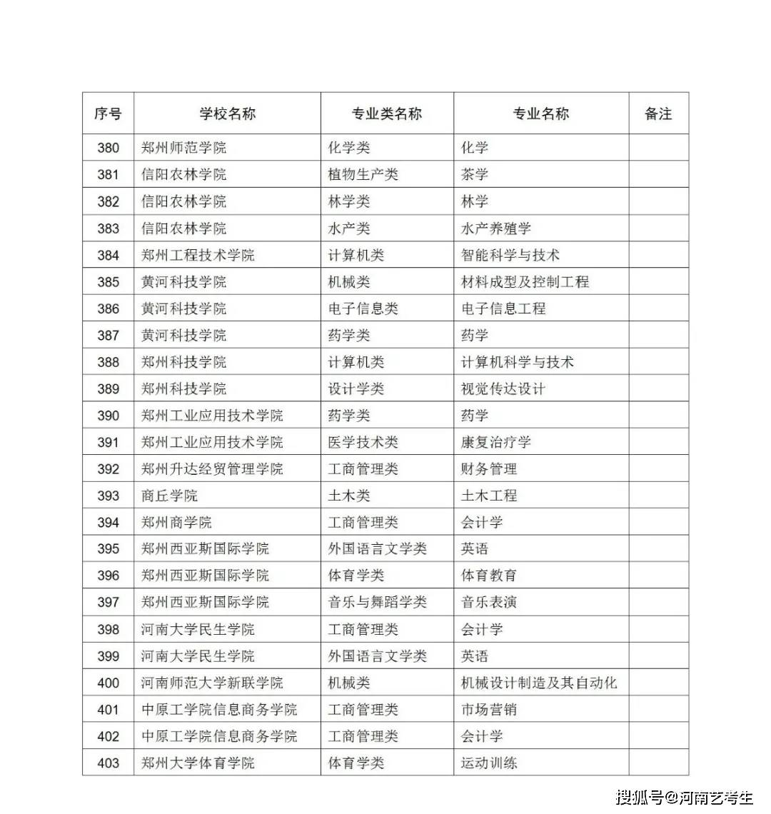 2024澳门六今晚开奖结果,专业解析评估_专业版94.867