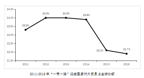 新奥天天正版资料大全,可靠分析解析说明_The86.320