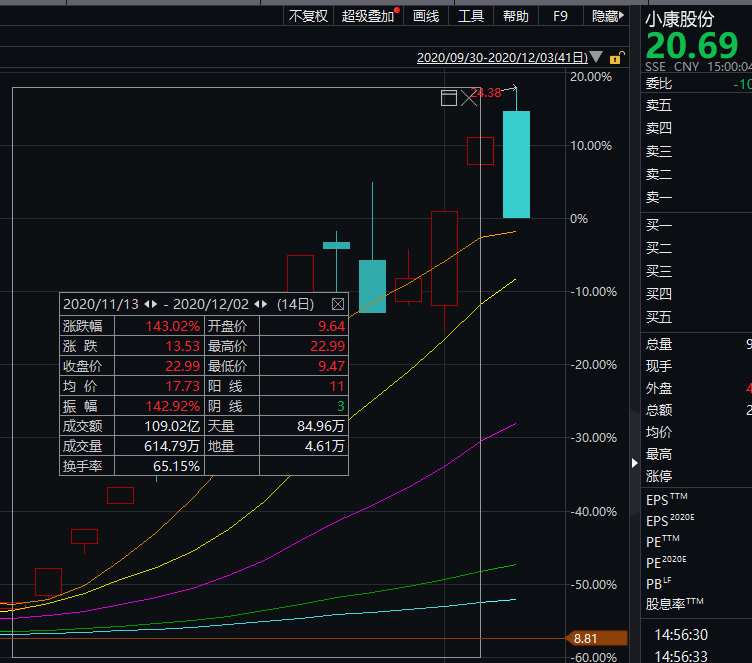 新澳门期期准,经典案例解释定义_HD14.145