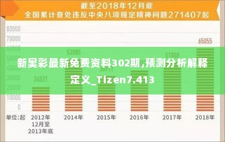 新奥彩294444cm,理论依据解释定义_ChromeOS26.147