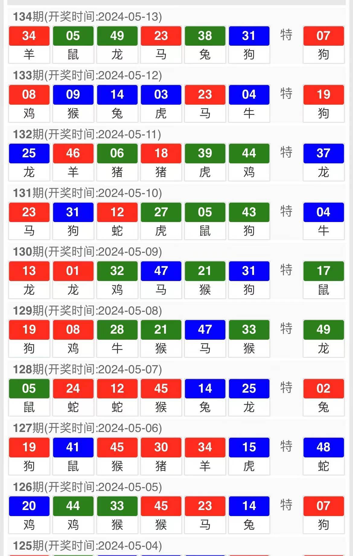 新澳天天开奖资料大全三中三,最新正品解答落实_U47.82.85