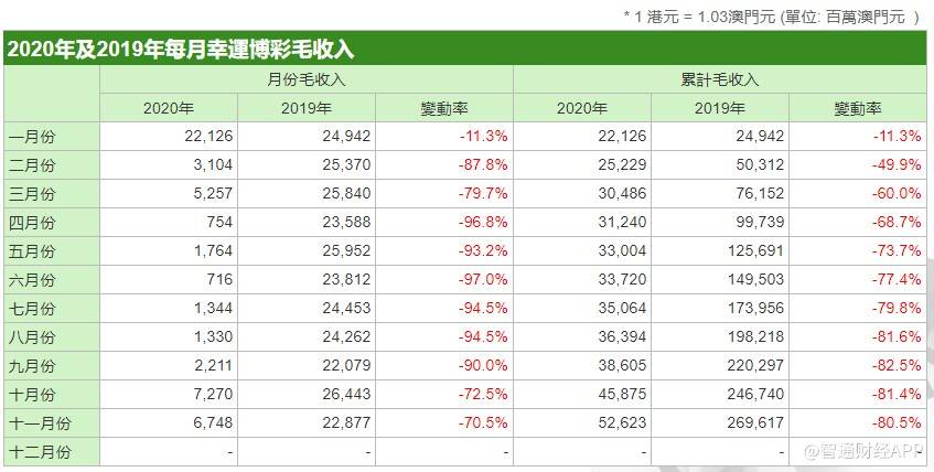 新澳今晚三中三必中一组,收益成语分析落实_试用版69.389