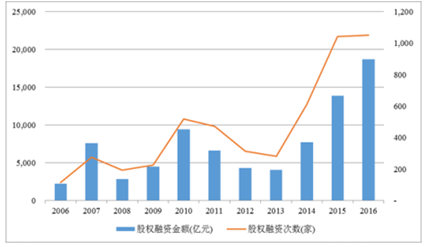 2024年全年资料免费大全,实践数据解释定义_KP84.505