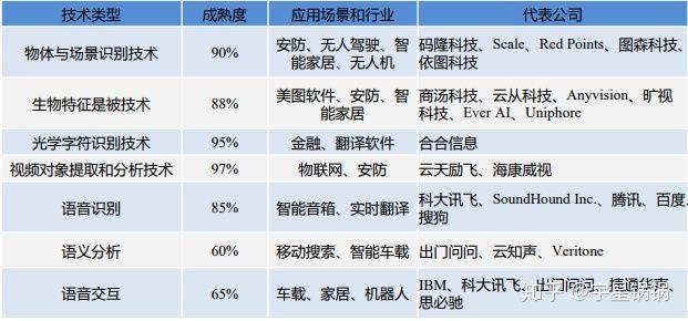 新澳资彩长期免费资金来源,科学分析解析说明_入门版49.292