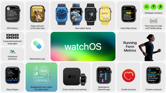 2024新澳门开奖结果记录,数据驱动执行方案_watchOS94.566