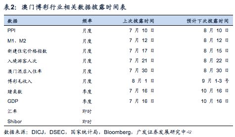 新澳门开奖结果,数据资料解释落实_GT44.499