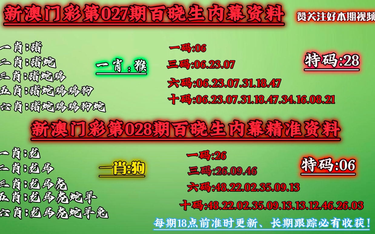 新澳今晚必开一肖一码,平衡策略实施_开发版57.101