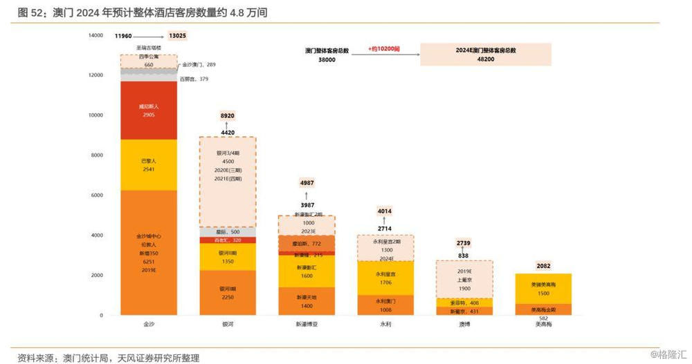 澳门最准内部资料期期,专业数据解释定义_zShop91.594