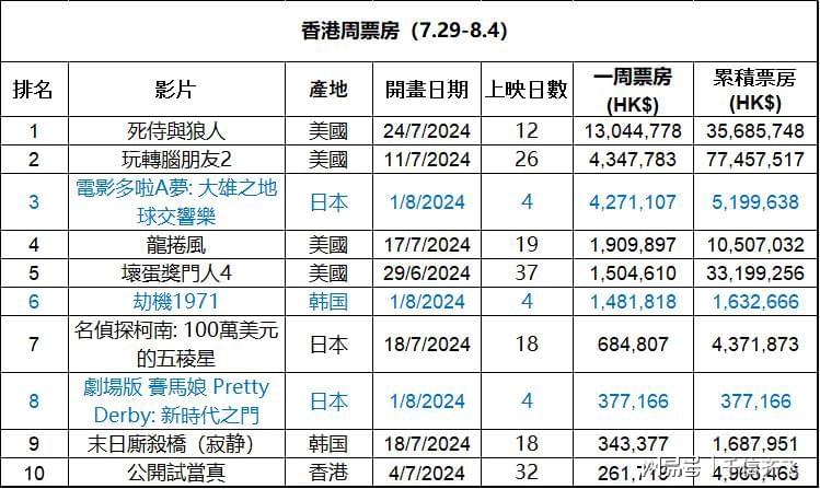 澳门王中王100%的资料2024年,深度应用策略数据_经典款60.173