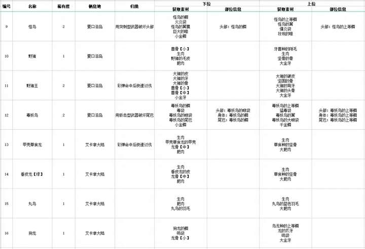 2024正版资料免费大全,可靠设计策略解析_8K38.601