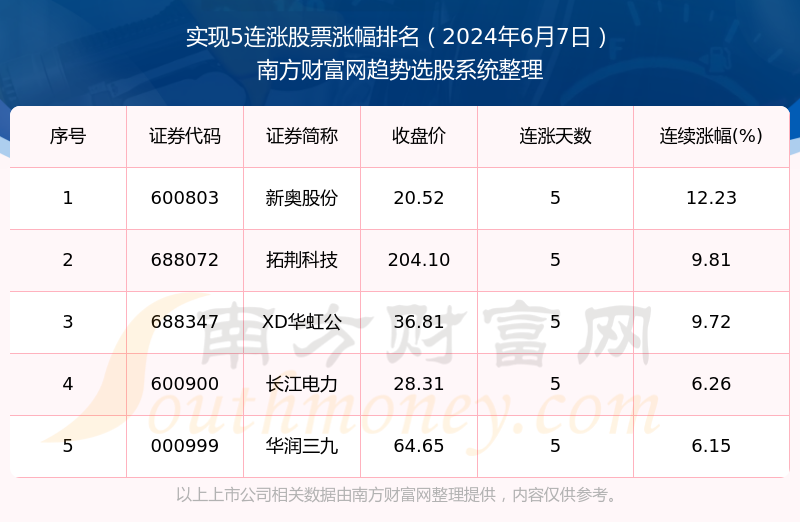 2024年新奥全年资料,科技成语分析落实_Mixed71.925