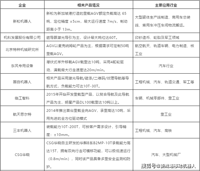 新澳精选资料免费提供,灵活解析方案_开发版50.993