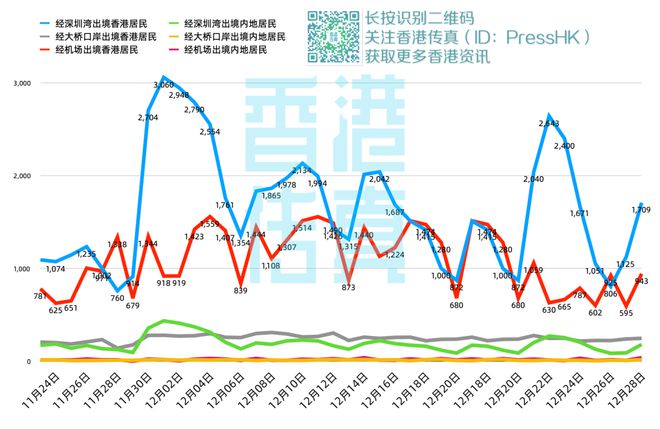 香港最准的100%肖一肖,数据整合计划解析_UHD27.708