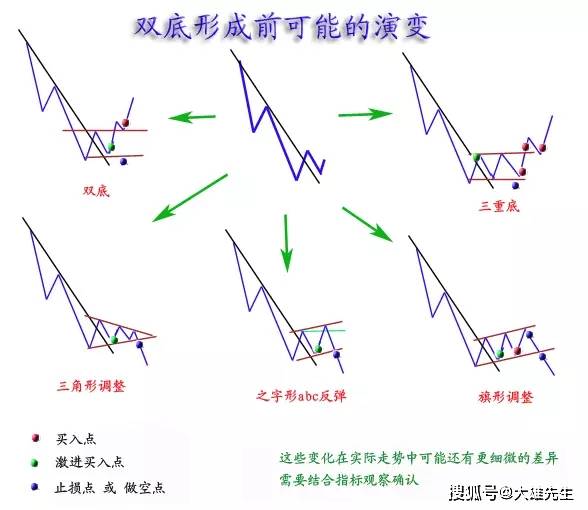 新奥正版免费资料大全,绝对经典解释落实_MT89.157