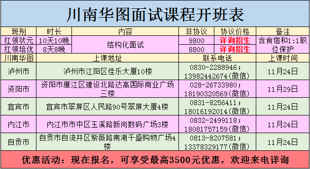 49888.cσm查询澳彩资料最新版本优势,创新落实方案剖析_MT27.145