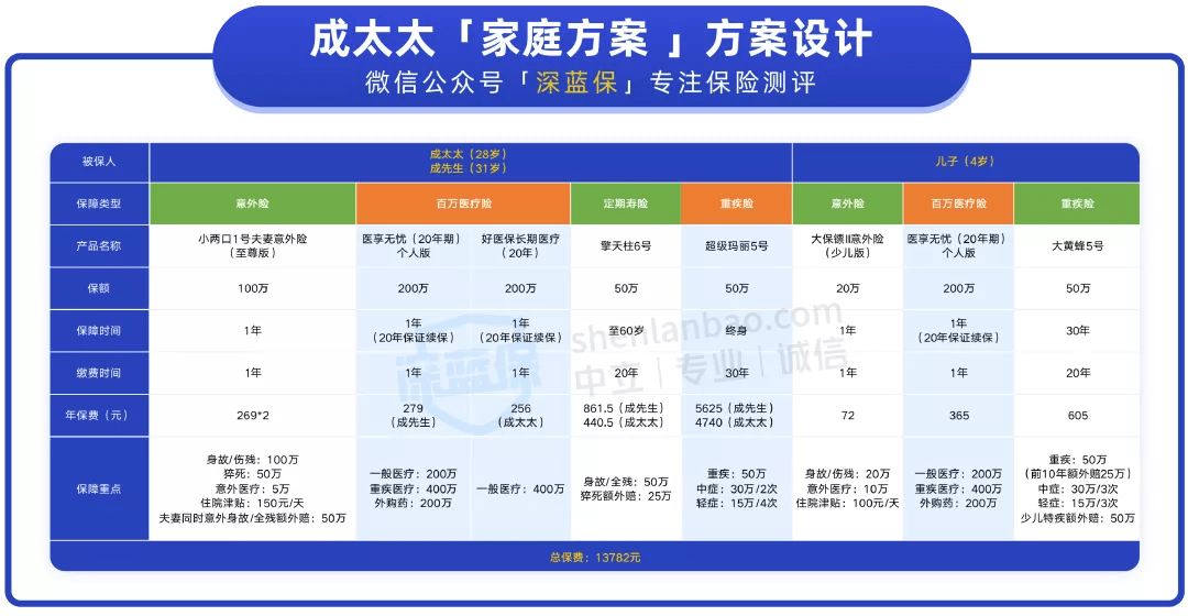 新澳2024今晚开奖资料四不像,功能性操作方案制定_1080p70.547