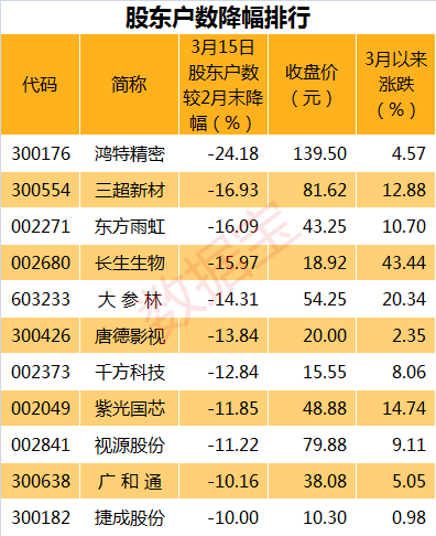 2024年今晚澳门特马,收益成语分析落实_mShop79.151