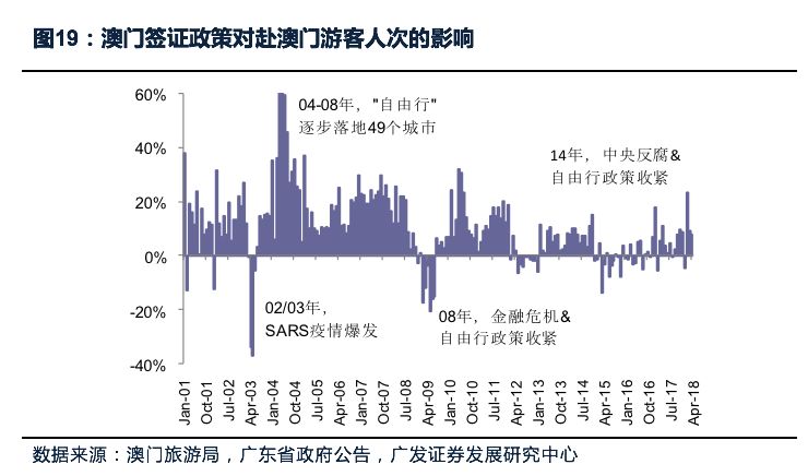 澳门传真,全面应用数据分析_静态版78.605