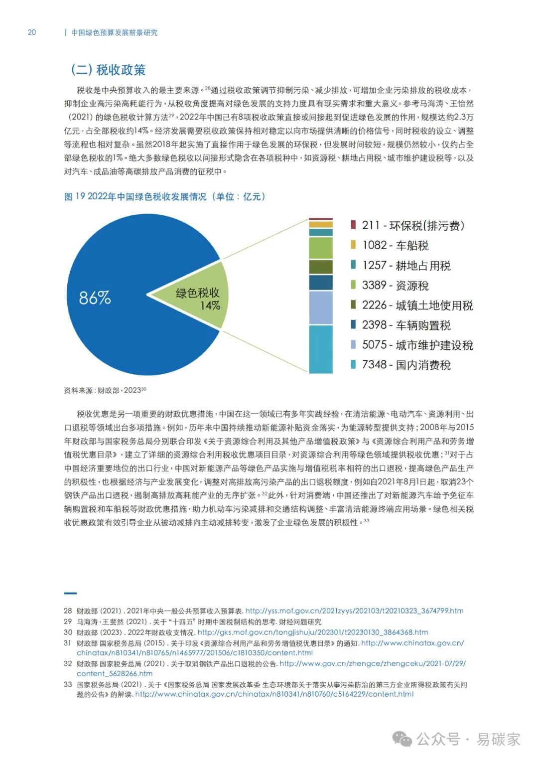 2024新奥天天免费资料,专业解析说明_NE版90.555