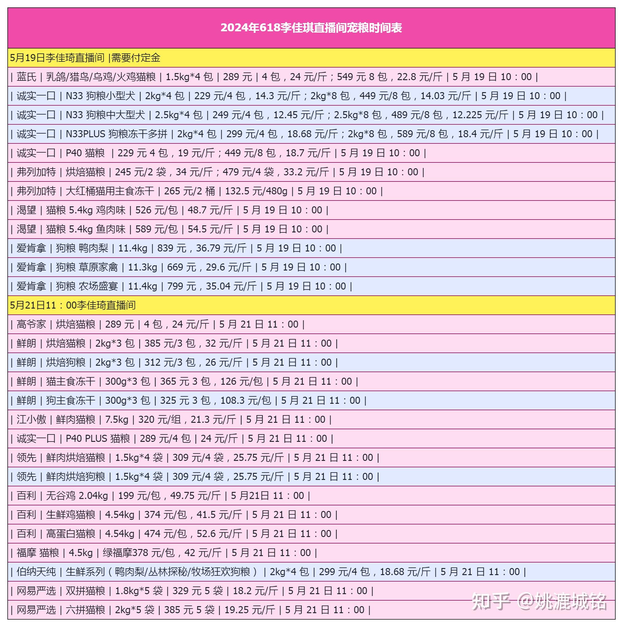 新澳天天开奖免费资料大全最新,平衡指导策略_T53.832