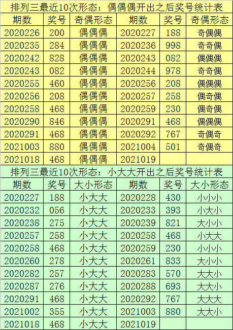 最准一肖一码一一中一特,实地数据验证实施_FT60.515