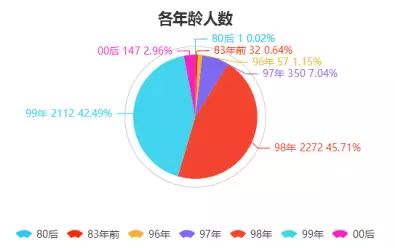 2024年濠江免费资料,深入数据执行计划_9DM86.744