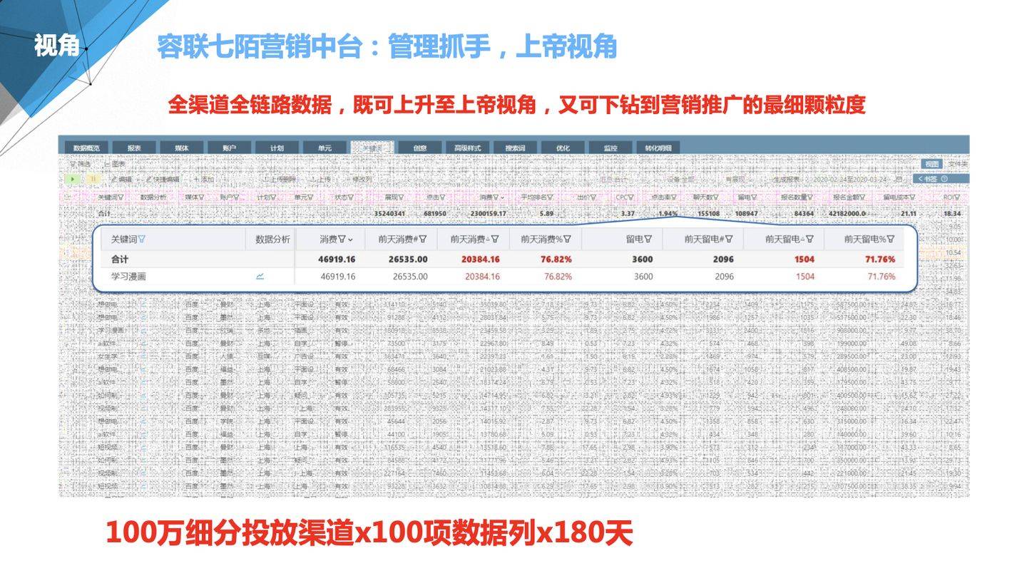 新澳六开彩开奖结果记录,深度策略应用数据_复刻款96.918