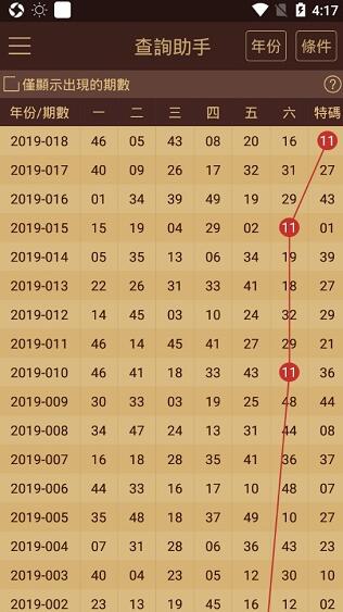 2024新澳门天天开好彩,决策资料解释落实_投资版80.447