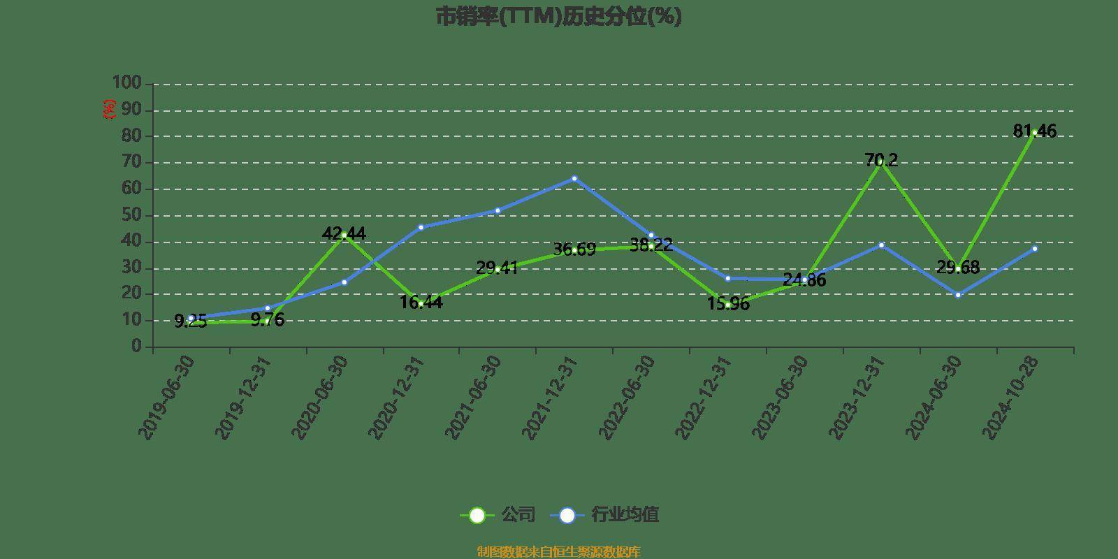 新奥好彩免费资料大全,高速响应执行计划_MP89.636