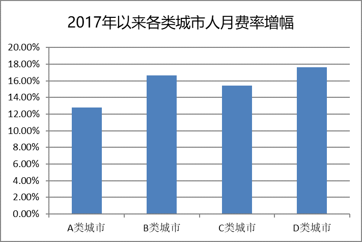 新澳门最新开奖结果记录历史查询,数据分析解释定义_SHD47.326